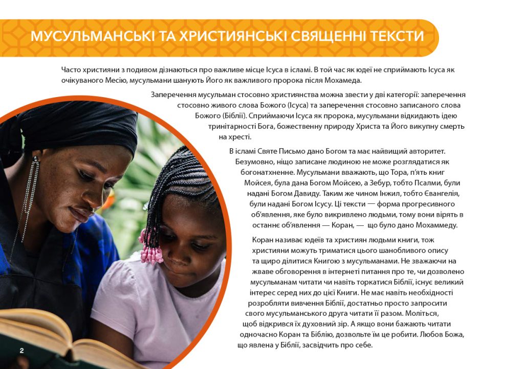 30-DAYS-Muslim-Guide---UKR-2025-WEB-4